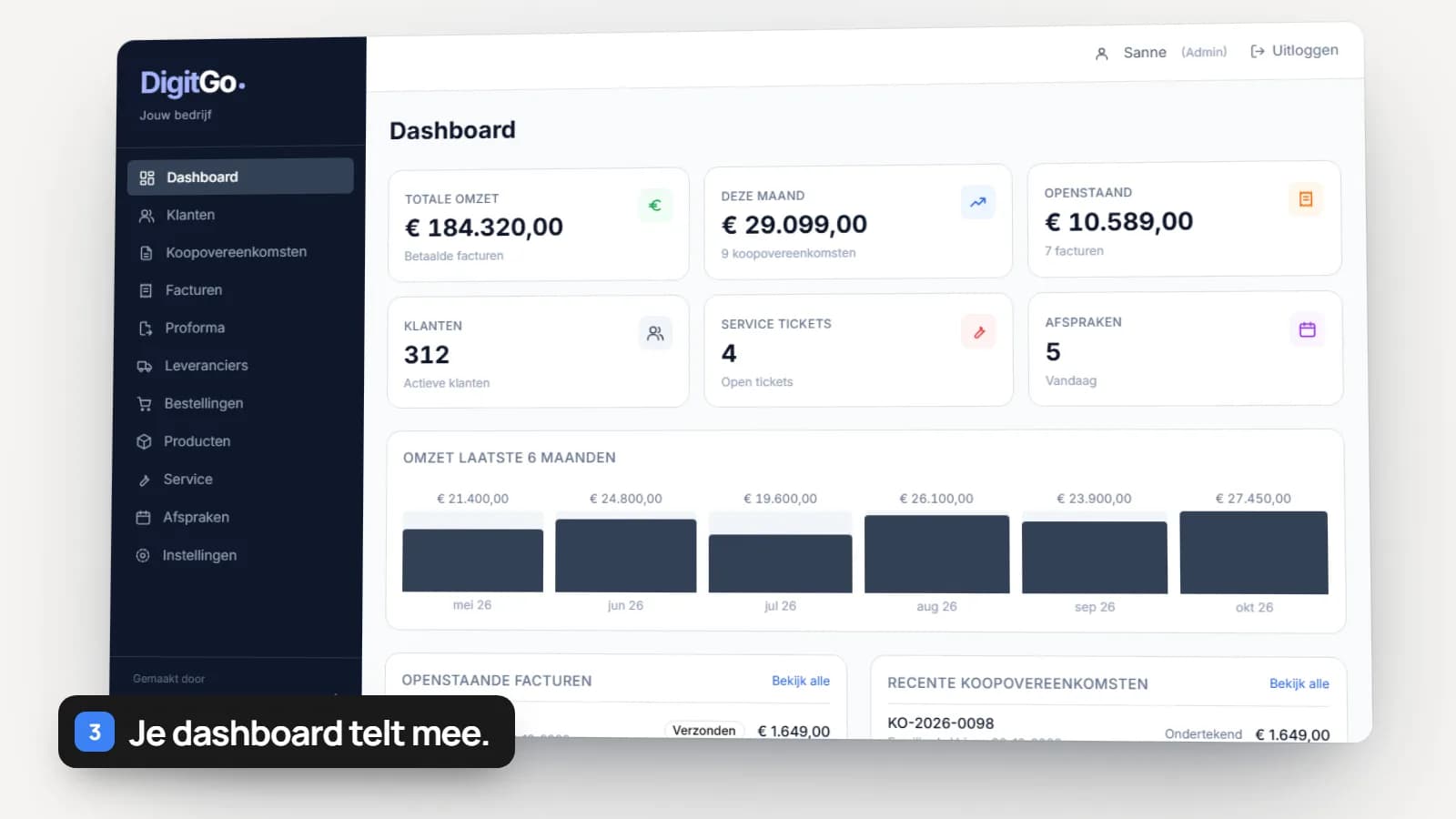 Dashboard van een bedrijfssysteem met afspraken, service tickets en omzet